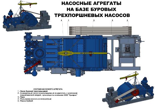 Антиконденсационный обогрев обмоток